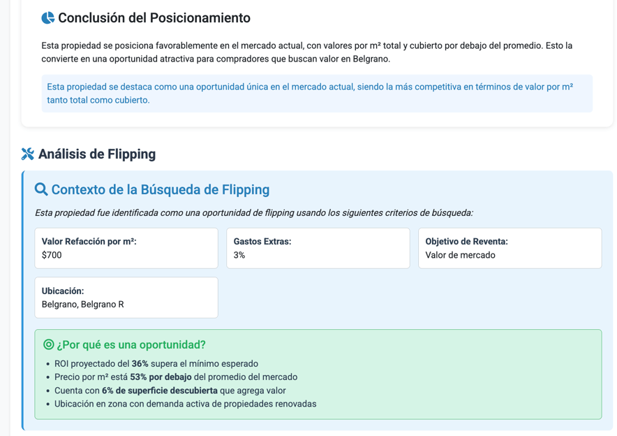Estimación de costos de refacción y remodelación