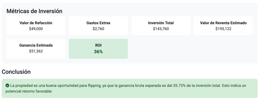 Cálculo de ROI y retorno de inversión esperado